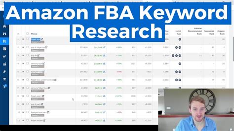 The Definitive Guide To Amazon FBA Keyword Research YouTube