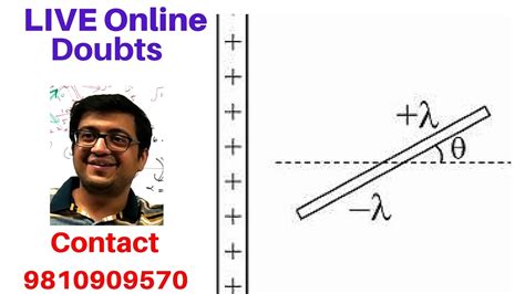 Dipole In Uniform Electric Field Iit Jee Neet Physics Doubts Live