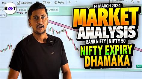 Nifty Expiry Dhamaka Market Analysis For Tomorrow Bank Nifty