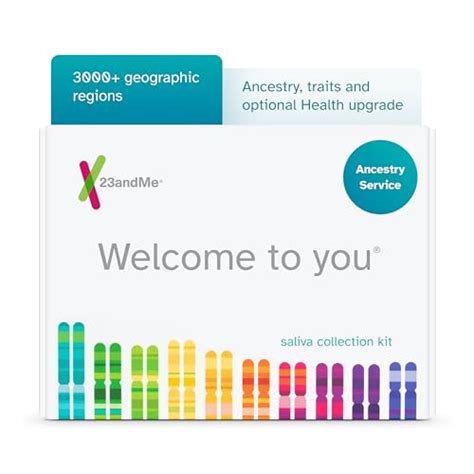 Find The Best Dna Kit For Heritage Reviews & Comparison - Katynel