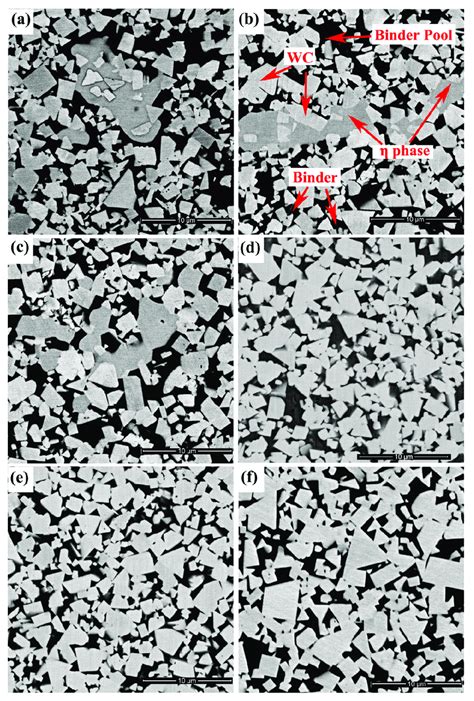 Microstructure Of WC 10Co 8Ni 1Fe 1Cr A Alloy 1 B Alloy 2 C