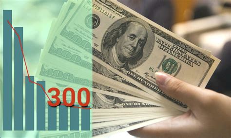 Precio Del D Lar Cae A Pesos Tasas De Cambio Hoy En Cuba