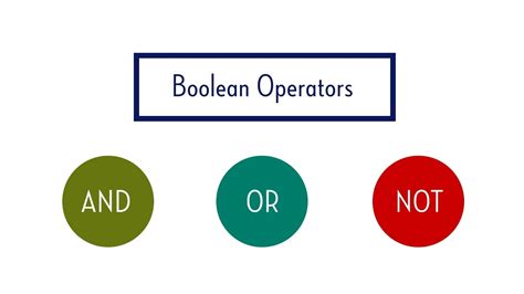 Boolean Operators Questions And Answers For Quizzes And Worksheets Quizizz