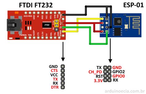 Ftdi Cable Schematic Cable Tait Programming Diy Making Notes