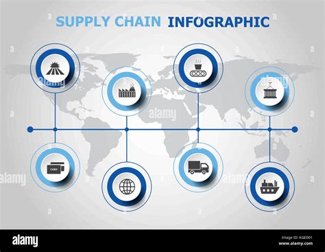 Infographic Design With Supply Chain Icons Stock Vector Stock Vector