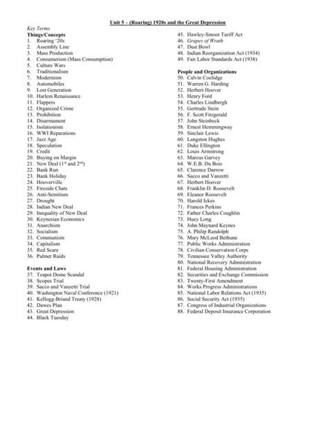 Unit 5 Roaring 1920s And The Great Depression Key Terms