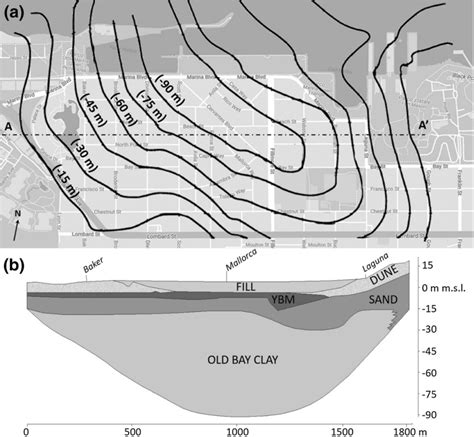 A Contour Of Bedrock Surface And B Section Of The Basin Modified After