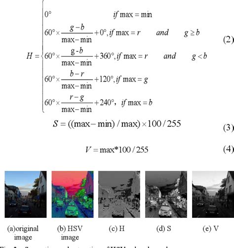 Figure 3 From Low Illumination Image Enhancement Algorithm Based On HSV