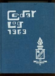 Cedar Cliff High School - Cedar Log Yearbook (Camp Hill, PA), Covers 1 - 7