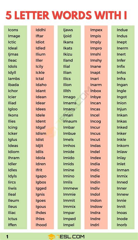 3500 Examples Of 5 Letter Words With I In English 7ESL In 2023