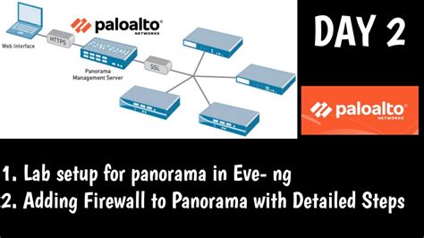 Paloaltopanorama Day Initial Panorama Configuration