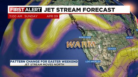 Mark Nelsen On Twitter The Good News I Finally See A Warm Pattern