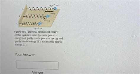 Solved The figure shows an object of mass m=0.07 kg that is | Chegg.com 