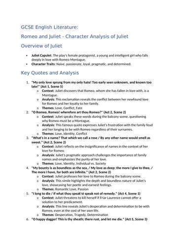 Character Analysis of Juliet - Romeo and Juliet notes | Teaching Resources