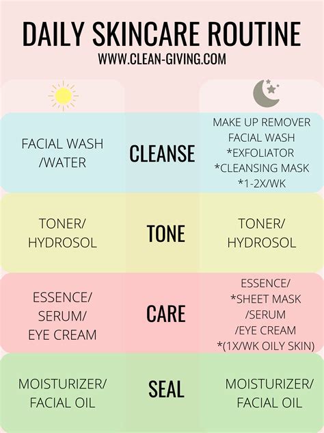 DAILY BEAUTY ROUTINE | Daily skin care routine, Daily skin care
