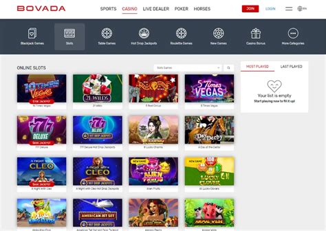 Bovada Review An In Depth Look At Bovadalv By Real Expert Players