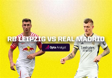 RB Leipzig vs Real Madrid Prediction | Opta Analyst