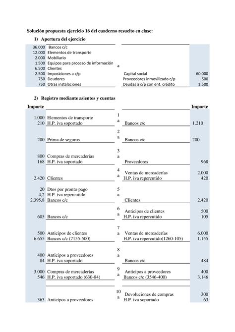 Tema Ejercicios Resueltos Contabilidad Avanzada Ejercicios De Images