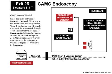 Departments | Memorial Hospital | CAMC