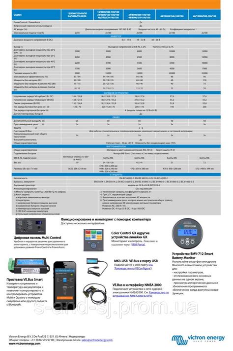 Victron Energy Quattro