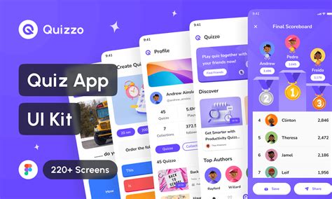 Quizzo Quiz App UI Kit Figma Community