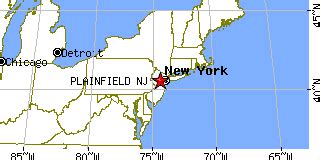 Plainfield, New Jersey (NJ) ~ population data, races, housing & economy