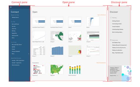 The Tableau Desktop Workspace Interface Guide