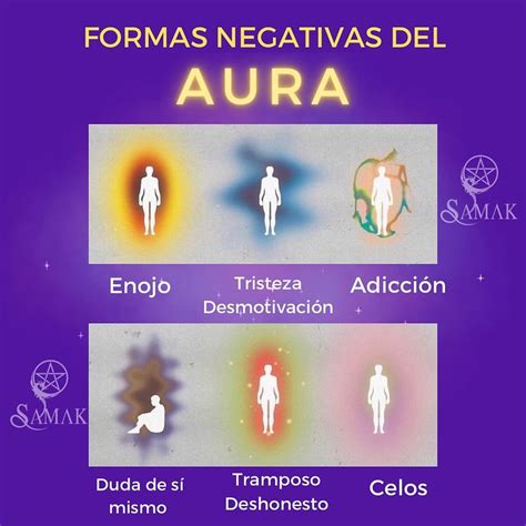 Formas Del Aura En Aura Libros De Hechizos Mantra De Sanacion