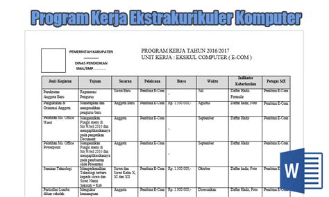 Contoh Laporan Kegiatan Ekstrakurikuler Olahraga Sd Berbagai Contoh