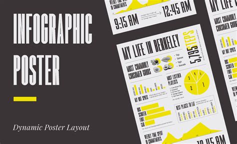 Infographic Poster Fonts