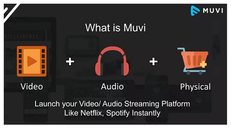 Launch Your Own Ott Platform Instantly With Muvi Ppt