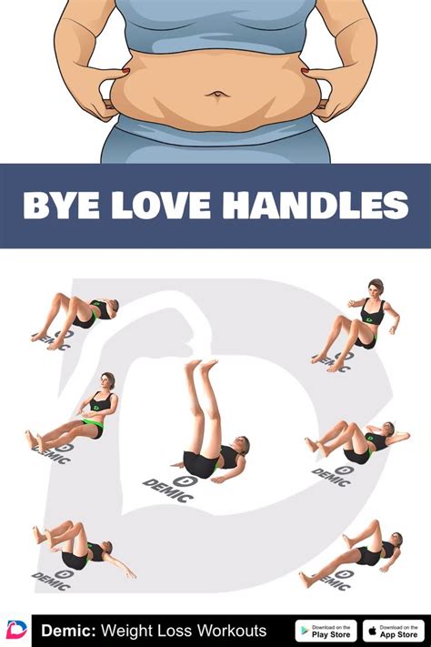 Review Of Abdominal Exercises For The Love Handles 2022 Abdominal