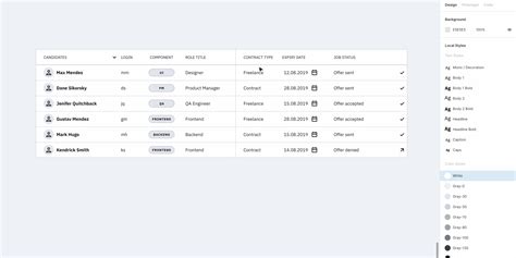 Creating Tables In Figma