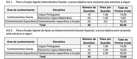 Prefeitura De Recife PE Publica Locais De Prova Para Agente Escolar