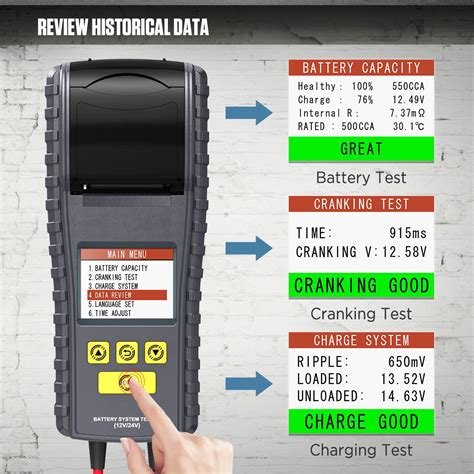 Qpking Battery System Tester V V Battery Analyzer Battery Load