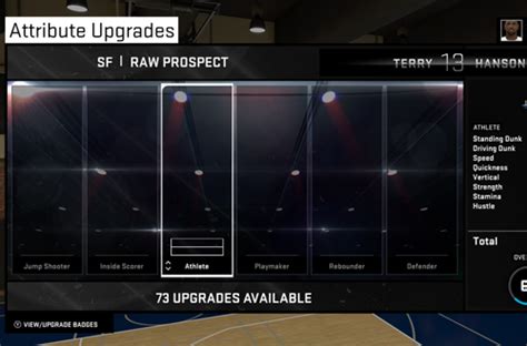 Wayback Wednesday An Experimental MyCAREER In NBA 2K15 NLSC