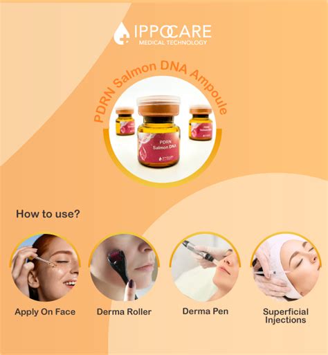 How To Use PDRN Serum In Microneedling And Mesotherapy Treatments