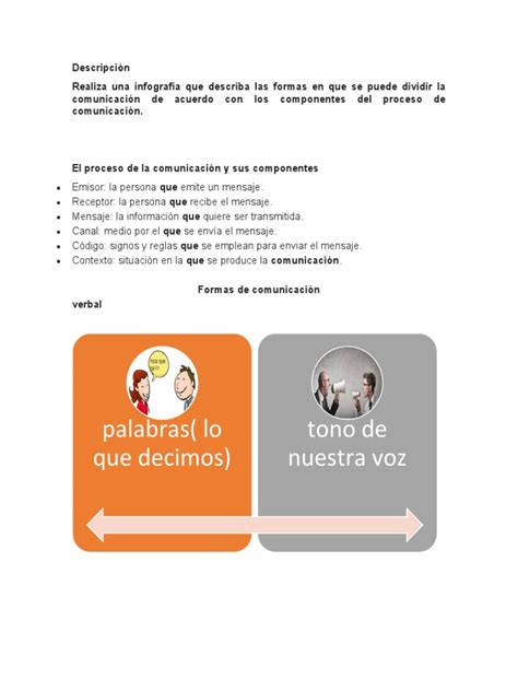 Tipos De Comunicacion Pdf