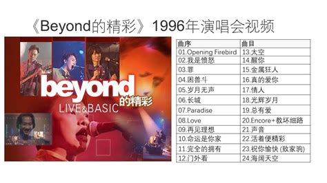 Beyond的精彩liveandbasic 演唱会 Youtube