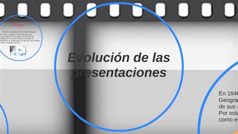 Evolución de las presentaciones by Luis Mojica on Prezi 