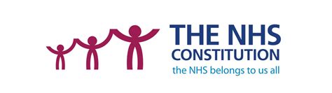 The Nhs Constitution Appletree Medical Practice