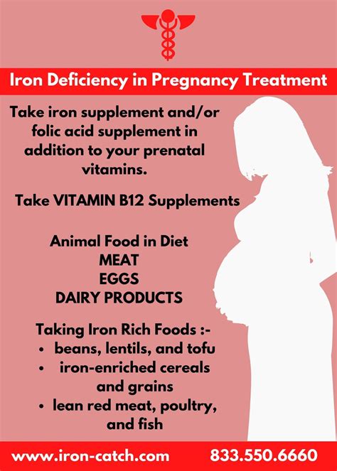 Iron Catch Latest Research Findings On Anemia In Pregnancy