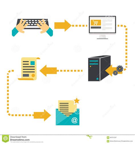 Diagram of Process Automation Service. Stock Vector - Illustration of ...