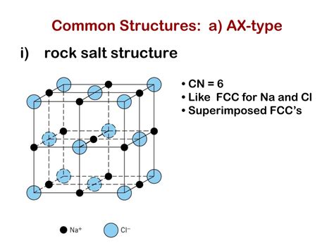 Ppt Chapter 12 And 13 Ceramics Powerpoint Presentation Free Download