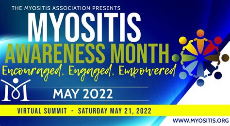 Myositis Awareness Month Virtual Summit Csi Pharmacy