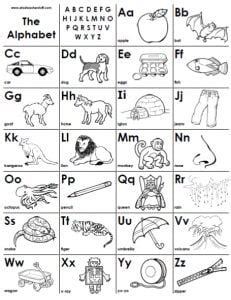 A To Z Chart Printable Pdf - Free Printable