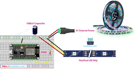 Esp Neopixel Led Strip Esp Tutorial