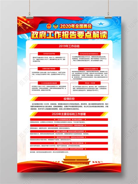 蓝色党建党政党课2020年全国两会政府工作报告要点解读海报图片下载 觅知网