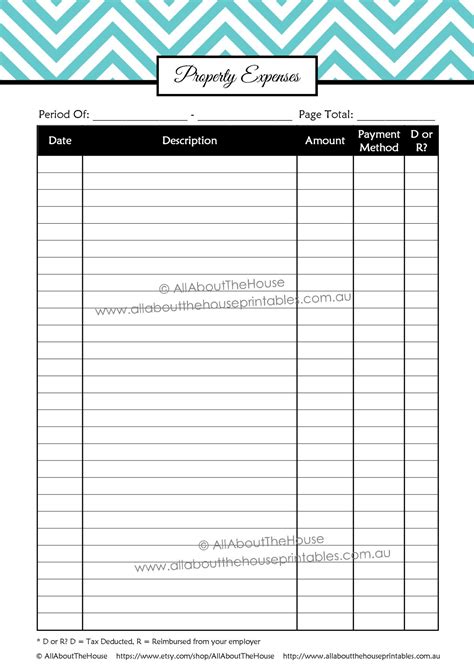 Investment Property Tax Deduction Expenses Tax Deductible Printable