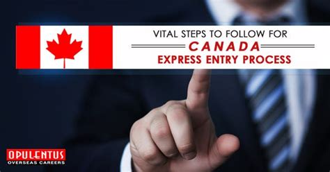 Vital Steps To Do In The Canada Express Entry Process By Saanvi